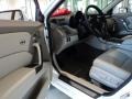 Bellanova White Pearl - RDX SH-AWD Photo No. 13