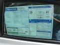  2012 Civic HF Sedan Window Sticker