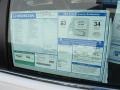 2012 Honda Accord LX Premium Sedan Window Sticker