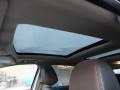 Sunroof of 2012 Edge Limited