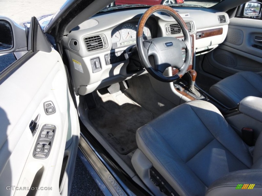 2004 C70 High Pressure Turbo - Sky Blue Metallic / Beige photo #13