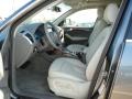 Light Gray 2012 Audi Q5 2.0 TFSI quattro Interior Color