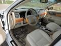 White Platinum Tri-Coat - MKZ Sedan Photo No. 5