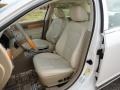 White Platinum Tri-Coat - MKZ Sedan Photo No. 6