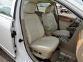 White Platinum Tri-Coat - MKZ Sedan Photo No. 17