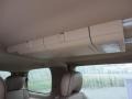 2005 Frost White Metallic Buick Terraza CXL  photo #23