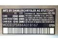 Pewter Metallic - CLS 500 Photo No. 32