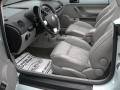  2004 New Beetle GLS 1.8T Convertible Gray Interior