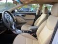 2012 Shimmering White Hyundai Elantra GLS  photo #5