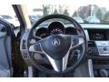 Grigio Metallic - RDX SH-AWD Photo No. 14