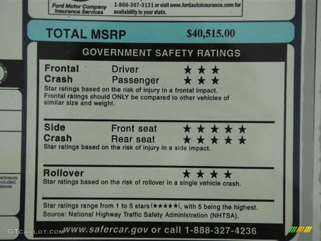 2012 Edge Limited - White Platinum Metallic Tri-Coat / Charcoal Black photo #22