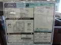 2012 Ford Transit Connect XLT Van Window Sticker