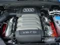 2008 Audi A5 3.2 Liter FSI DOHC 24-Valve VVT V6 Engine Photo