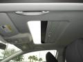 Candy White - Golf 2 Door TDI Photo No. 22