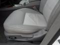 2007 Vibrant White Ford Taurus SEL  photo #32