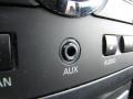 Super Black - Maxima 3.5 SE Photo No. 24