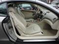 Pewter Metallic - SL 500 Roadster Photo No. 5