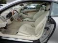 Pewter Metallic - SL 500 Roadster Photo No. 12