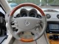 Pewter Metallic - SL 500 Roadster Photo No. 14