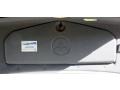 Tool Kit of 2003 5 Series 540i Sedan