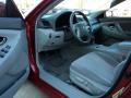 Barcelona Red Metallic - Camry LE Photo No. 15