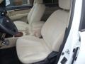 Powder White Pearl - Santa Fe GLS Photo No. 7