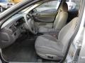 Dark Slate Gray 2005 Dodge Stratus R/T Sedan Interior Color