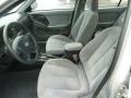 Sterling Metallic - Elantra GLS Sedan Photo No. 10