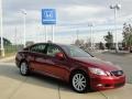 Matador Red Mica - GS 300 Photo No. 3
