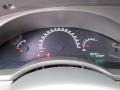 Light Taupe Gauges Photo for 2006 Chrysler Pacifica #57638218