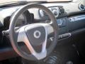 Design Black Steering Wheel Photo for 2012 Smart fortwo #57646189