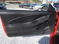 Dark Charcoal 2001 Ford Mustang Cobra Coupe Door Panel