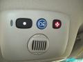 2005 Frost White Buick Rendezvous CXL  photo #10