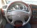2005 Frost White Buick Rendezvous CXL  photo #27