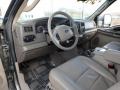 2003 Mineral Grey Metallic Ford Excursion Limited 4x4  photo #5
