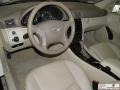 Alabaster White - C 240 4Matic Sedan Photo No. 8