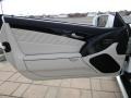 Door Panel of 2011 SL 63 AMG Roadster