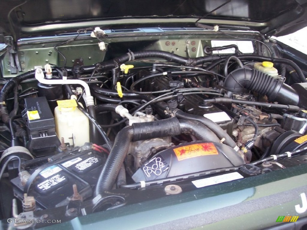 1997 Jeep Cherokee Sport 4x4 4.0 Liter OHV 12V Inline 6 Cylinder Engine Photo #57705025