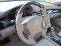 Grigio Metallic - RL 3.7 AWD Sedan Photo No. 18