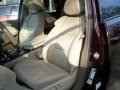 Dark Cherry Pearl - MDX Technology Photo No. 16