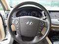 2009 White Satin Pearl Hyundai Genesis 3.8 Sedan  photo #39