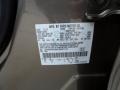 TK: Mineral Grey Metallic 2012 Ford Edge Limited EcoBoost Color Code
