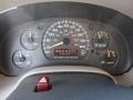 Neutral Gauges Photo for 2002 Chevrolet Astro #57753185