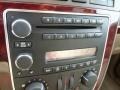 2005 Cardinal Red Metallic Buick Terraza CXL  photo #26