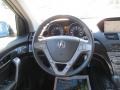 Formal Black - MDX Technology Photo No. 17