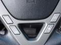 Formal Black - MDX Technology Photo No. 23