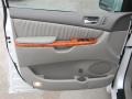 2006 Arctic Frost Pearl Toyota Sienna Limited  photo #15