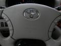 2006 Arctic Frost Pearl Toyota Sienna Limited  photo #19