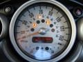 2002 Mini Cooper S Hardtop Gauges