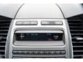 Sterling Grey - Taurus SEL Photo No. 26
